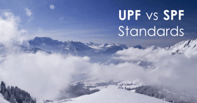 استاندارد UPF - 800 استاندارد UPF و پوشش مناسب روزهای آفتابی | عاشقان طبیعت ایران