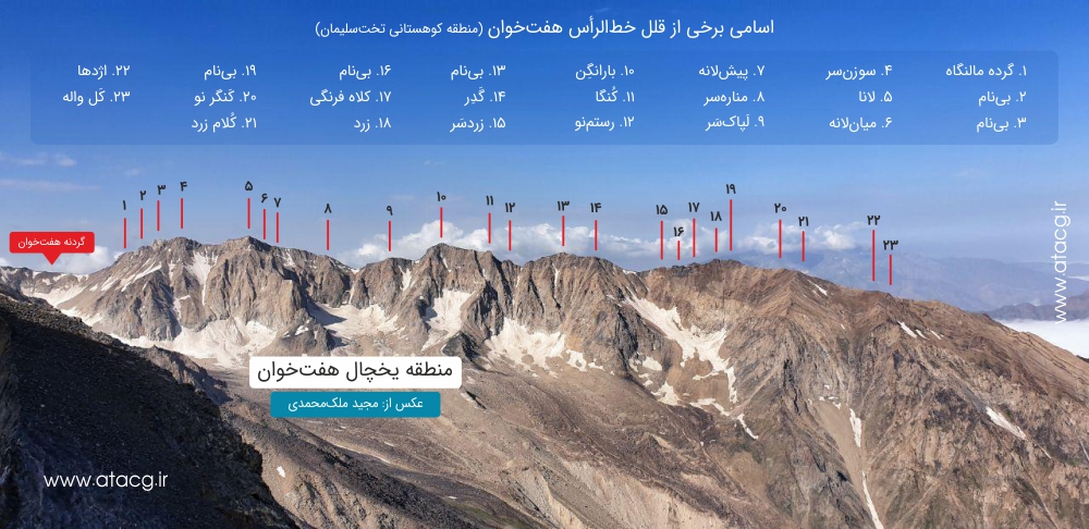 قلل هفت خوان | عاشقان طبیعت ایران | خط الرأس هفت خوان