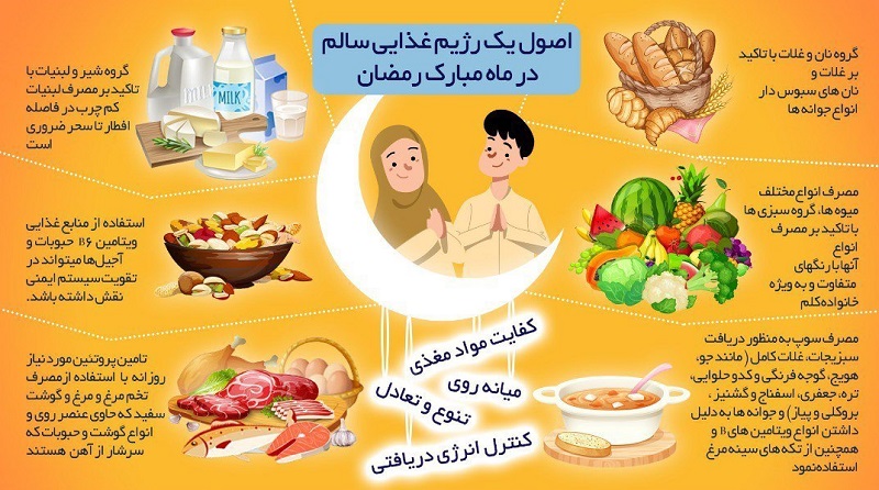 کوهنوردی در ماه رمضان | عاشقان طبیعت ایران | مزایا و معایب کوهنوردی در ماه رمضان