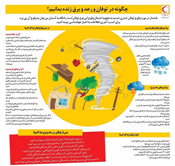 رعد و برق در کوهستان | عاشقان کوهنوردی ایران | صاعقه در کوهنوردی